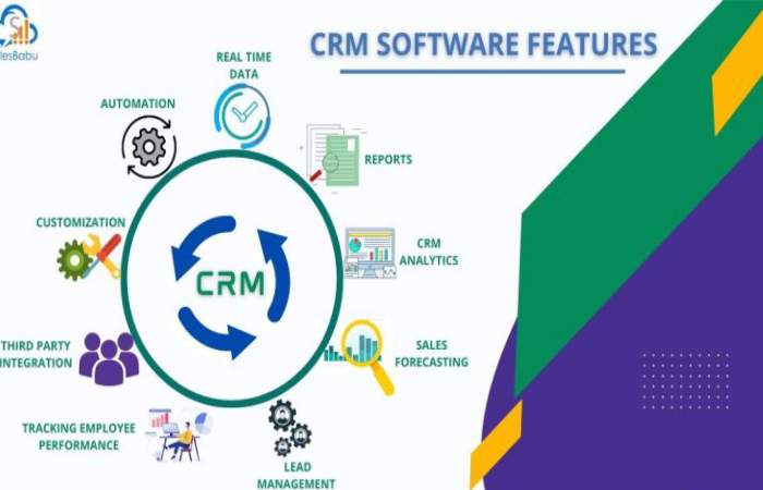 What CRM Features to Consider