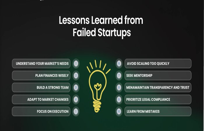 Why it is Important to Learn From Startup Mistakes