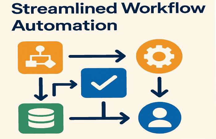 Workflow Automation (1)