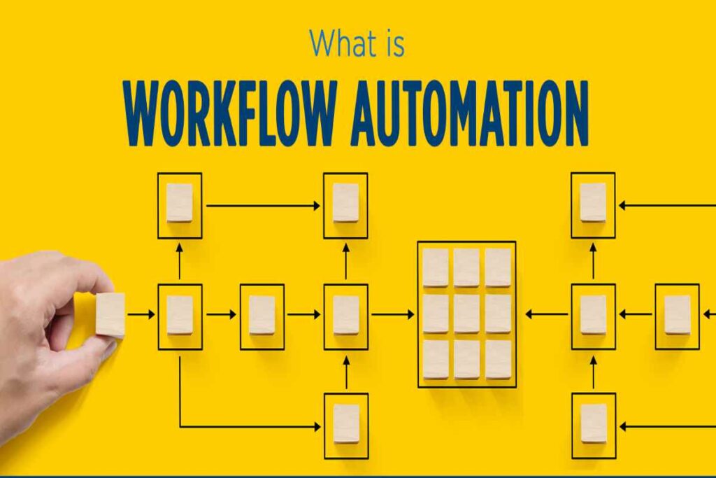 Workflow Automation: A Complete Guide to Streamlining Business Processes Workflow Automation