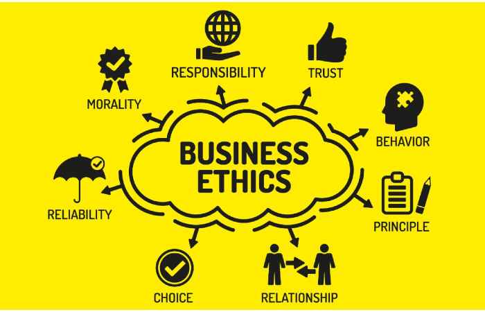 Business Ethics