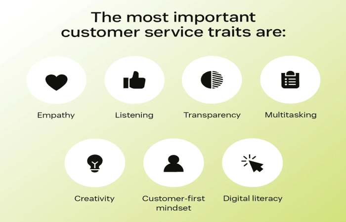 Customer Service Performance_ What You Need to Know