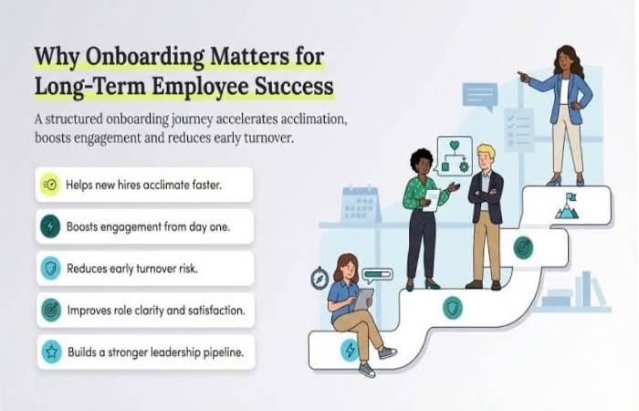 How to Improve Onboarding