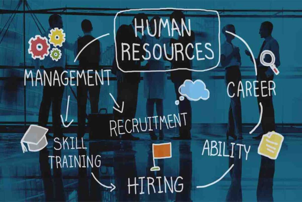 Human Resources, Hiring and Workplace Management Human Resources, Hiring and Workplace Management