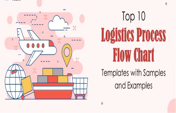 Manufacturing and Logistics Guide Tools and Templates (1)