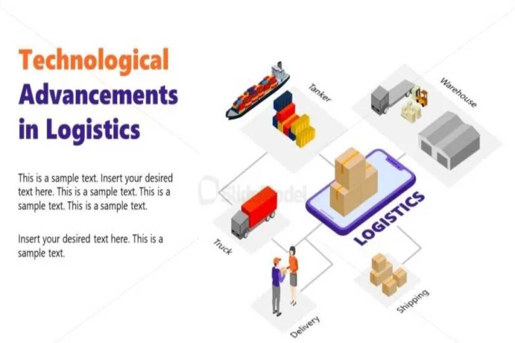 Manufacturing and Logistics Guide Tools and Templates Manufacturing and Logistics Guide Tools and Templates