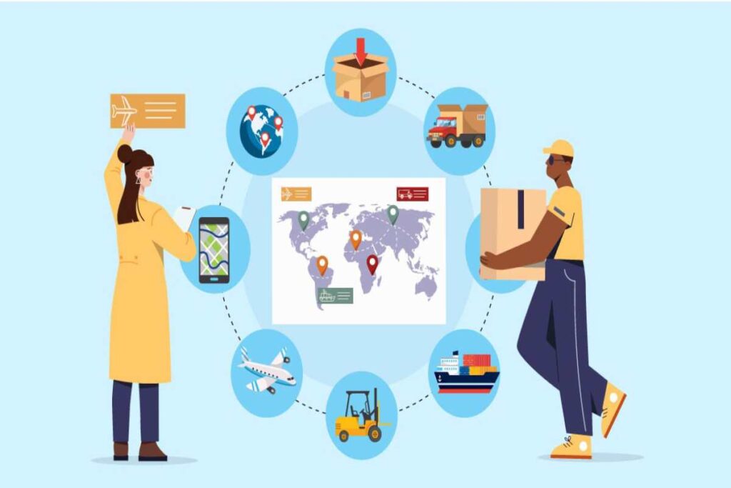 Supply Chain Trends and Case Studies Supply Chain Trends and Case Studies