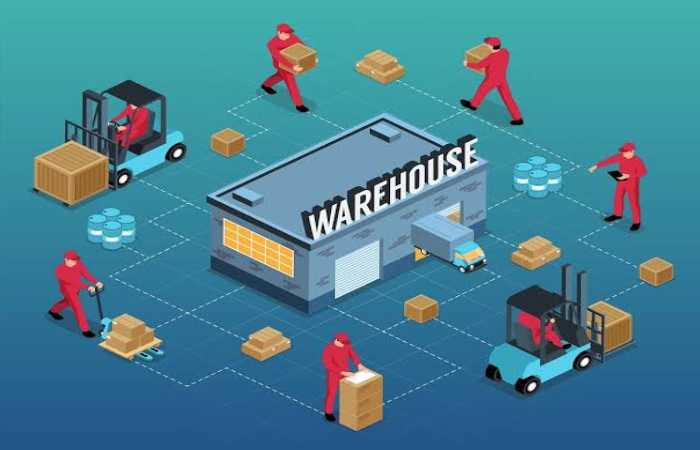 Warehouse Optimization