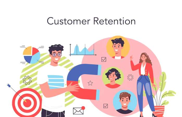 What is customer retention_