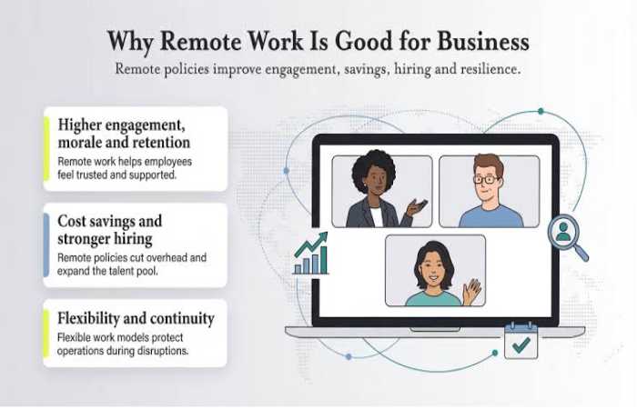 Why Is a Remote Work Policy Necessary_