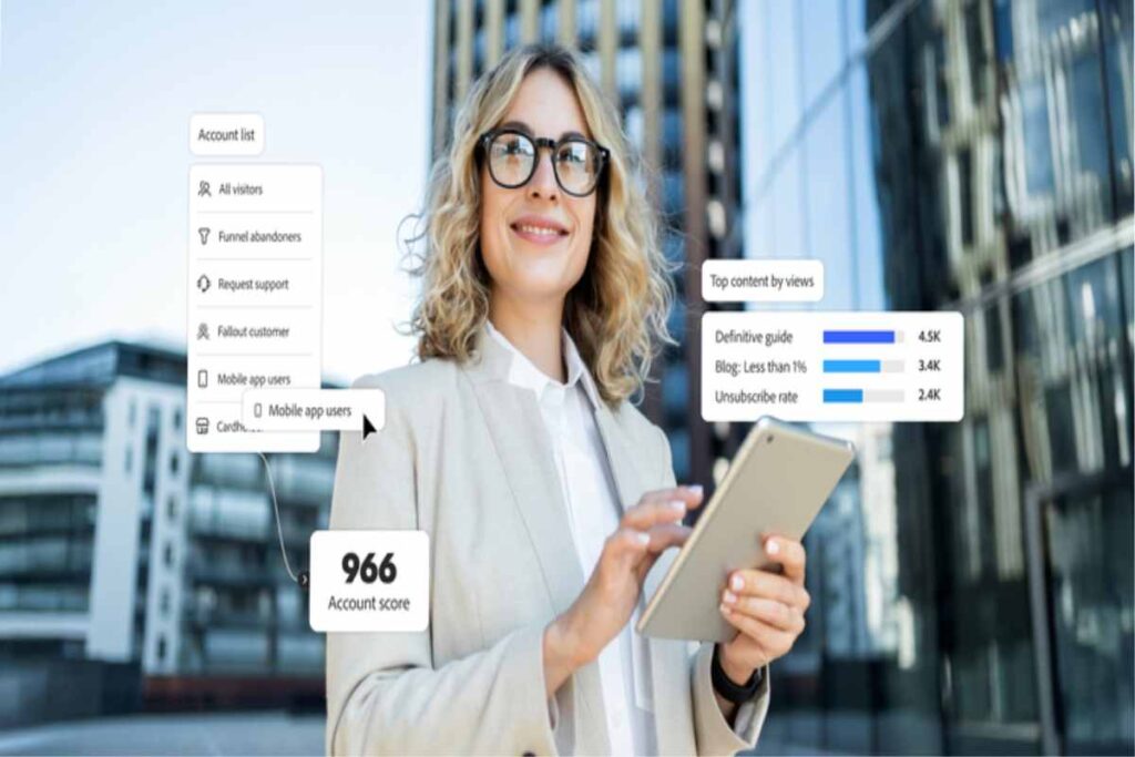 Account-based Marketing Account-based Marketing