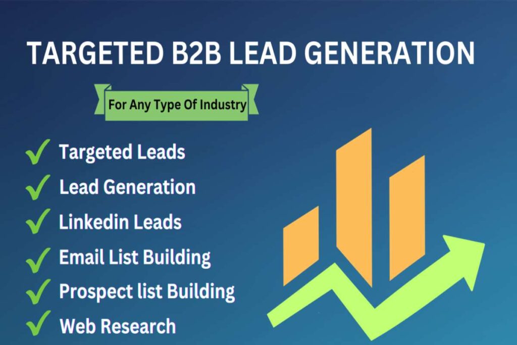 B2B Lead Generation B2B Lead Generation