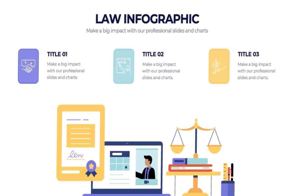 Business Legal Tools and Templates