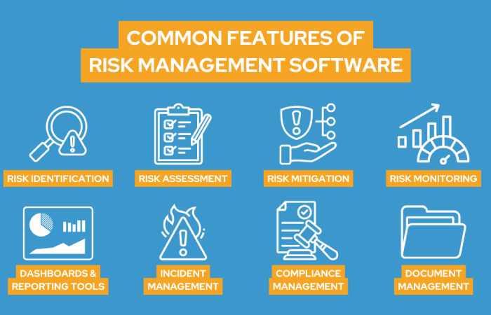 Risk Management Tools for Businesses