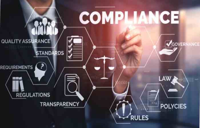 What Is Compliance Management_