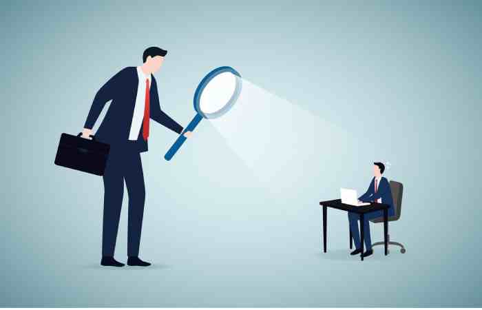 Workplace Investigations